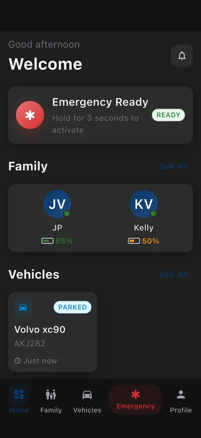 The Guardian Assist Home screen showing the Welcome greeting, Emergency Ready card, family members and a parked vehicle